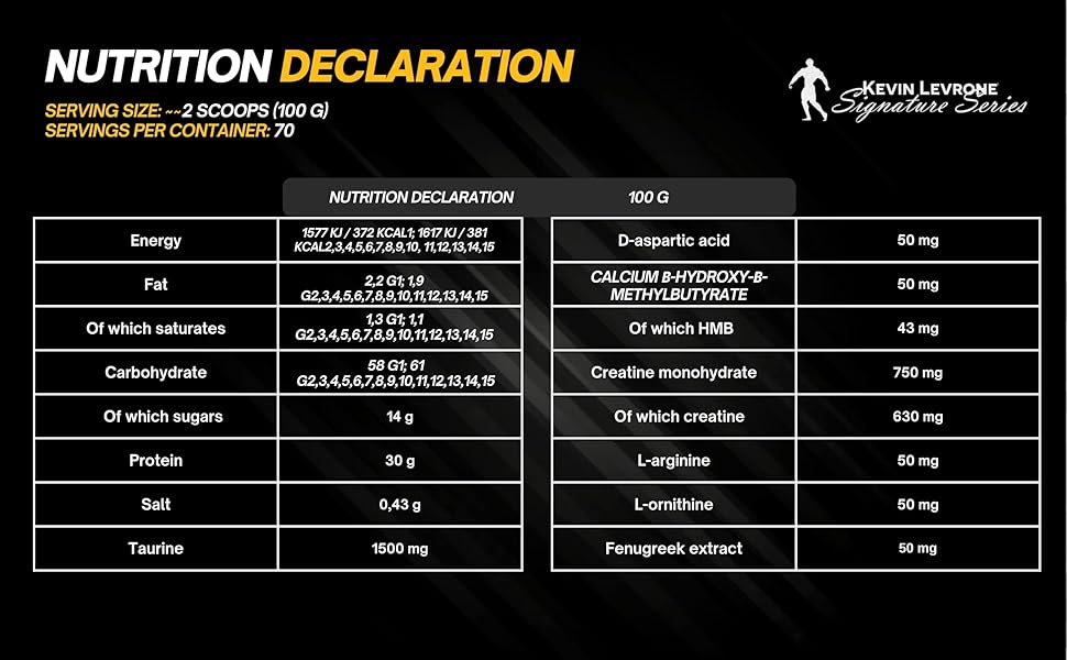 KEVIN LEVRONE ANABOLIC MASS