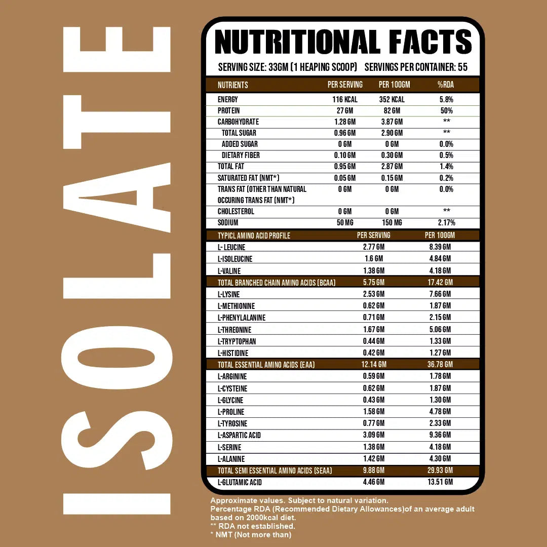 RIPPED UP NUTRITION ISOLATE PROTEIN