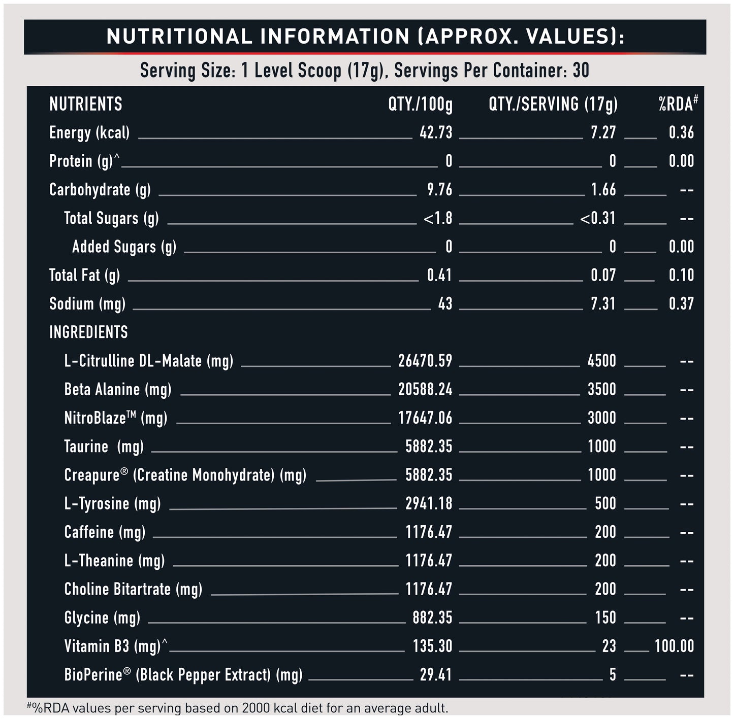 MUSCLEBLAZE PRE WORKOUT WRATHX