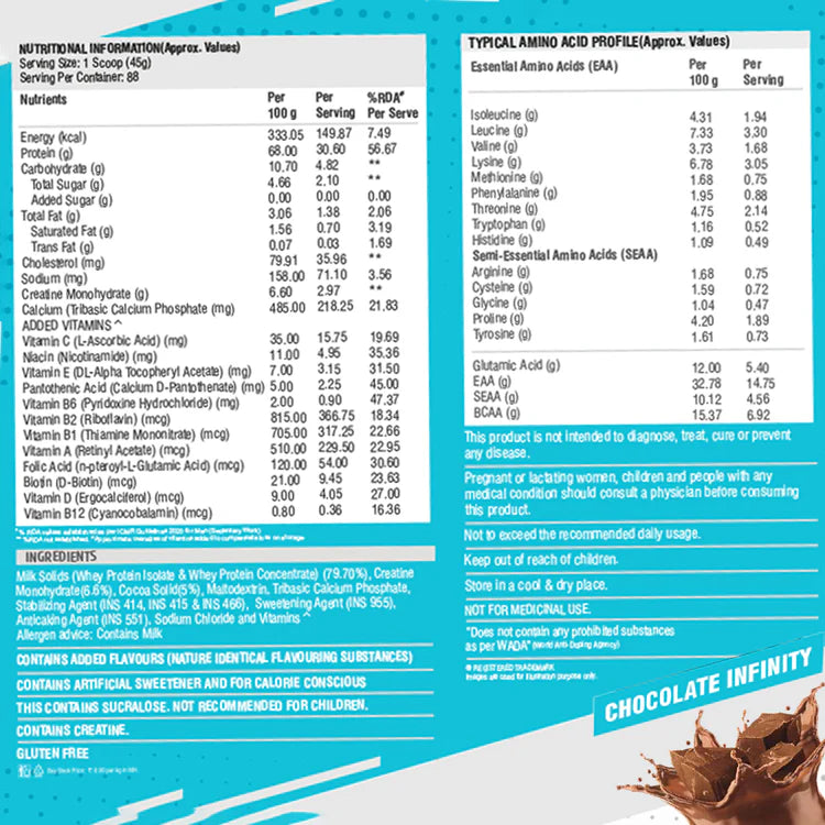 HEALTHFARM SERIES NITRO FUSION WHEY