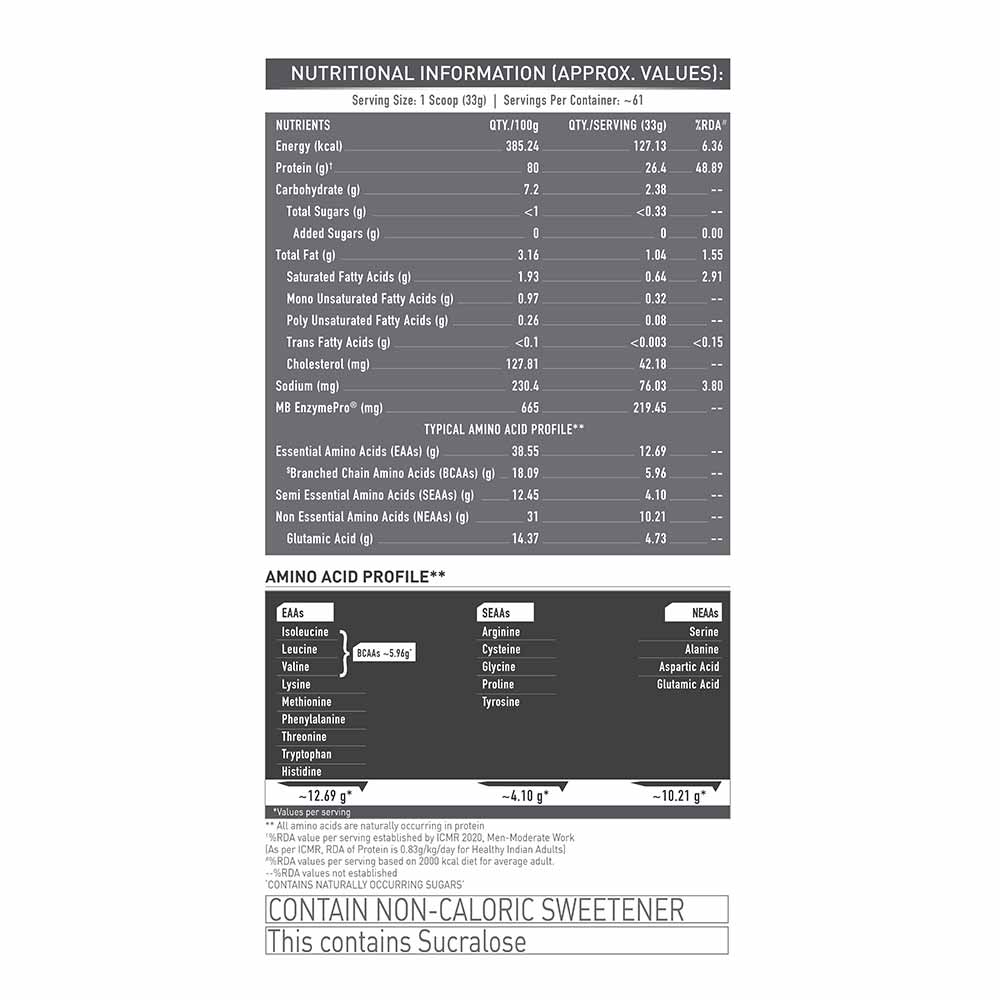 MUSCLEBLAZE BIOZYME ISO-ZERO