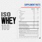 FREAK LABS ISO WHEY 100 – HYDROLYZED WHEY PROTEIN ISOLATE
