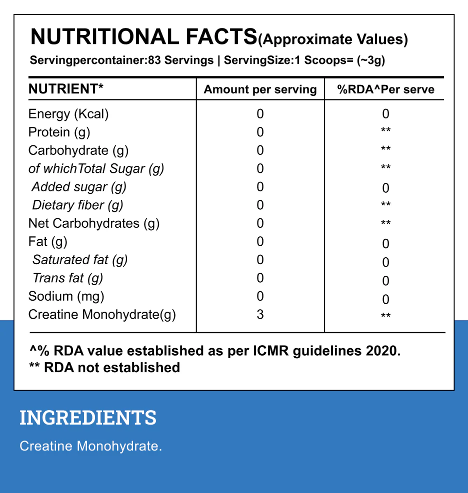WELLCORE -MICRONISED CREATINE MONOHYDRATE