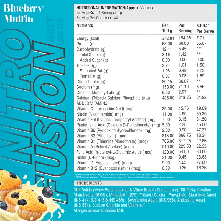HEALTHFARM SERIES NITRO FUSION WHEY