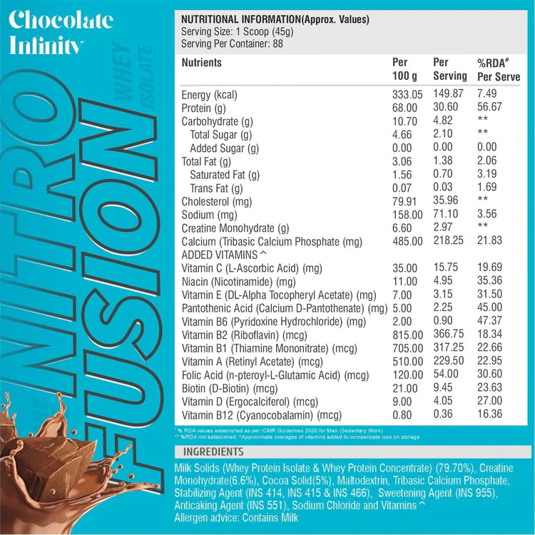 HEALTHFARM SERIES NITRO FUSION WHEY