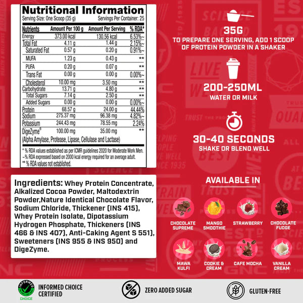 GNC PRO PERFORMANCE 100% WHEY PROTEIN