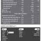 MUSCLEBLAZE BIOZYME PERFORMANCE WHEY
