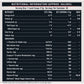MUSCLEBLAZE PRE WORKOUT WRATHX