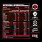 BIGMUSCLES NUTRITION KARNAGE