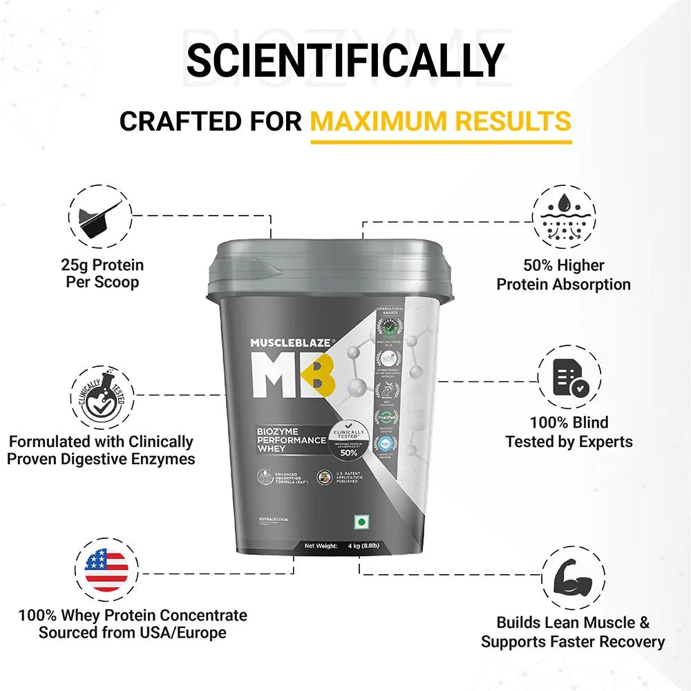 MUSCLEBLAZE BIOZYME PERFORMANCE WHEY