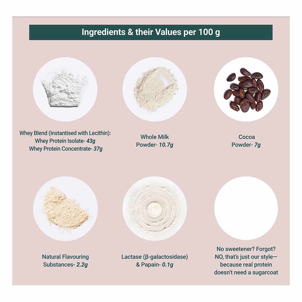 TRUEBASICS CLEAN WHEY PROTEIN