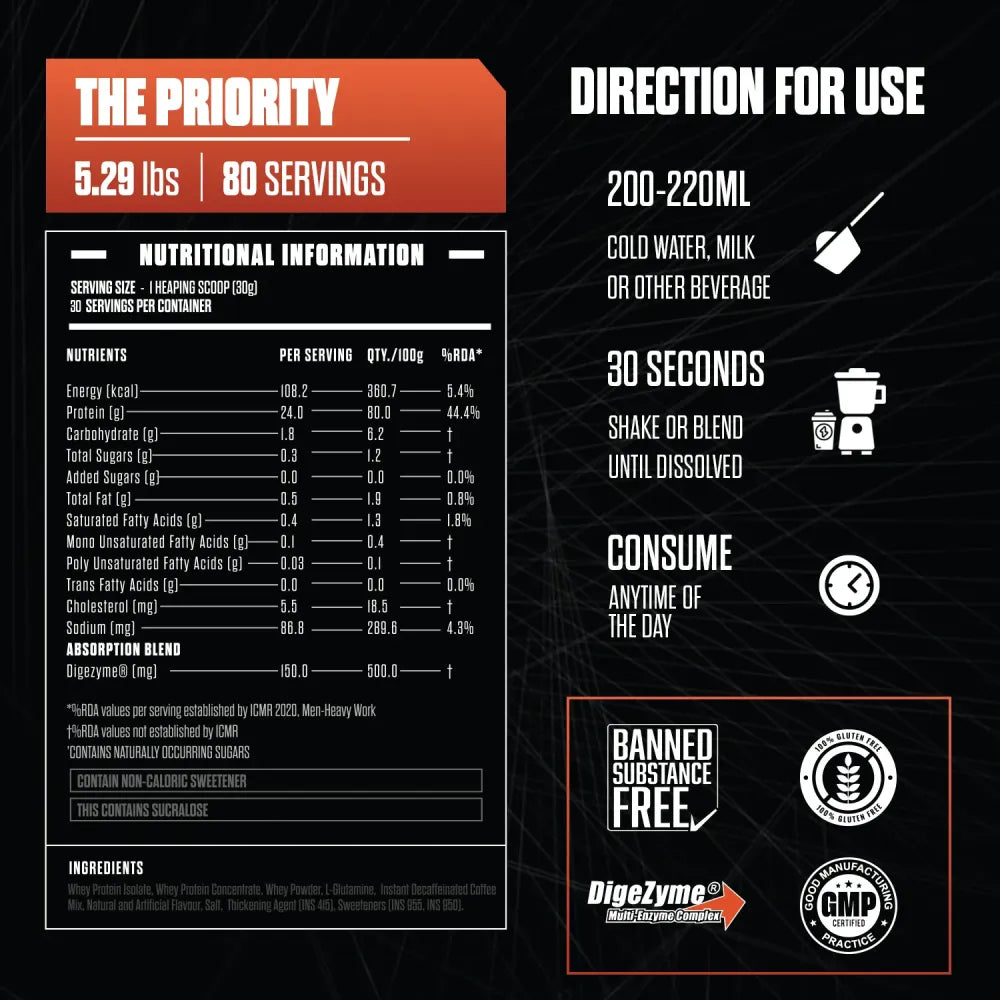EXALT THE PRIORITY WHEY PROTEIN
